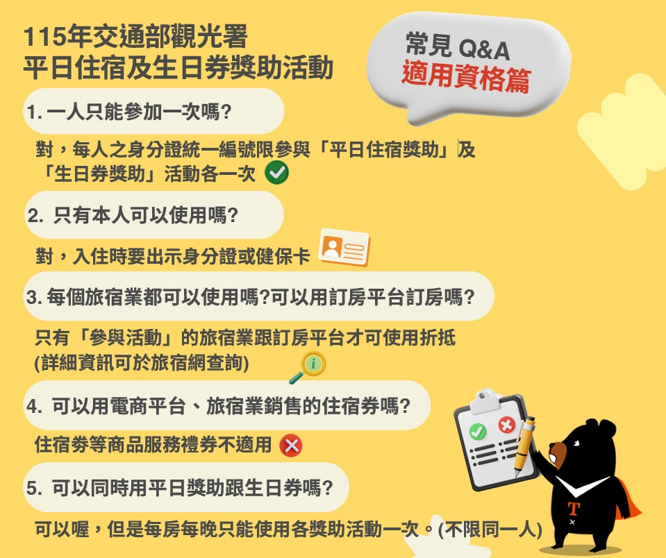 2026國旅懶人包3 2026國旅懶人包3